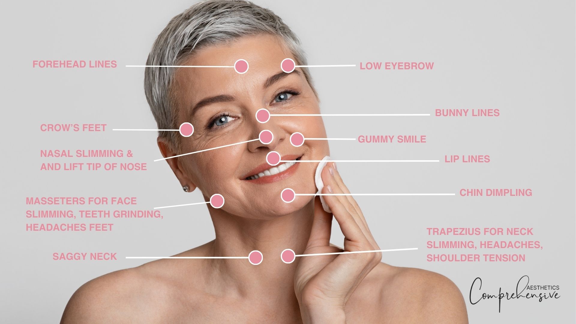botox treatments face areas